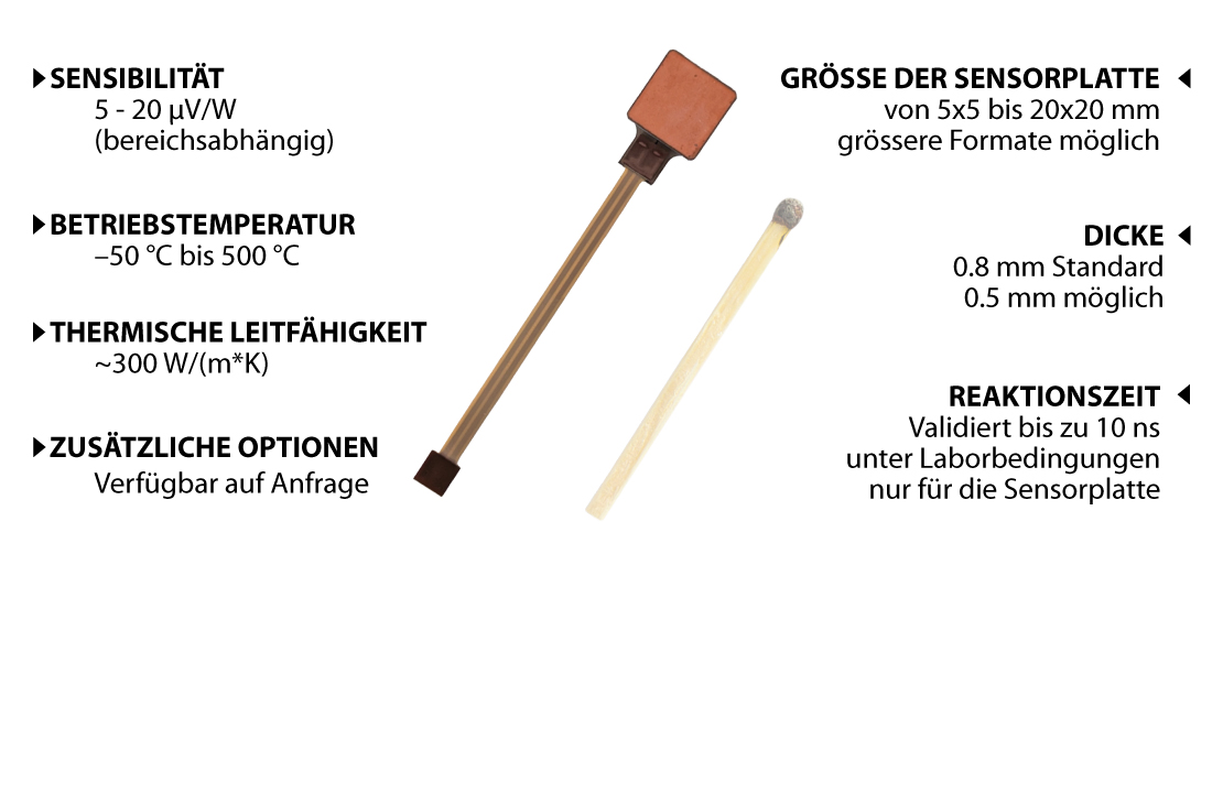 Q-Sens Wärmeflusssensor mit Spezifikationen