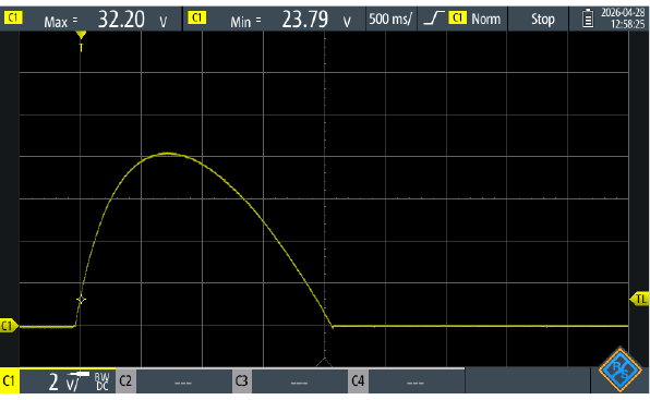 Oscilloscope measurement of a TEC system without brake chopper showing a voltage spike up to approx. 32.2 V caused by energy feedback during heating to cooling transition