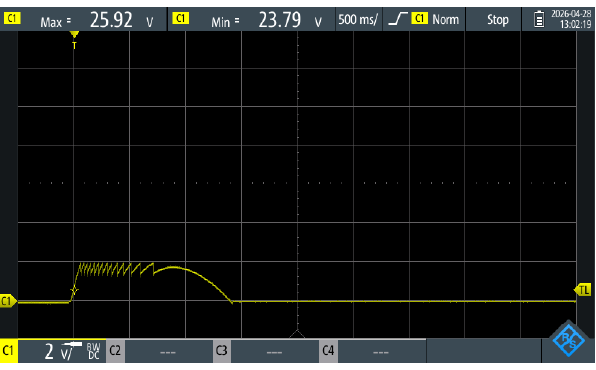 Oscilloscope measurement of a TEC system with brake chopper showing reduced voltage peak to approx. 25.9 V due to controlled energy dissipation during feedback